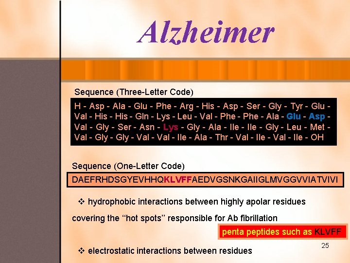 Alzheimer Sequence (Three-Letter Code) H - Asp - Ala - Glu - Phe -