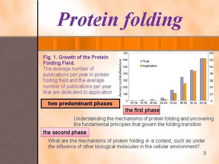 Protein folding Fig. 1. Growth of the Protein Folding Field. The average number of