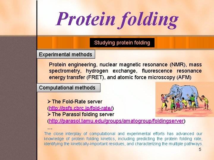Protein folding Studying protein folding Experimental methods Protein engineering, nuclear magnetic resonance (NMR), mass