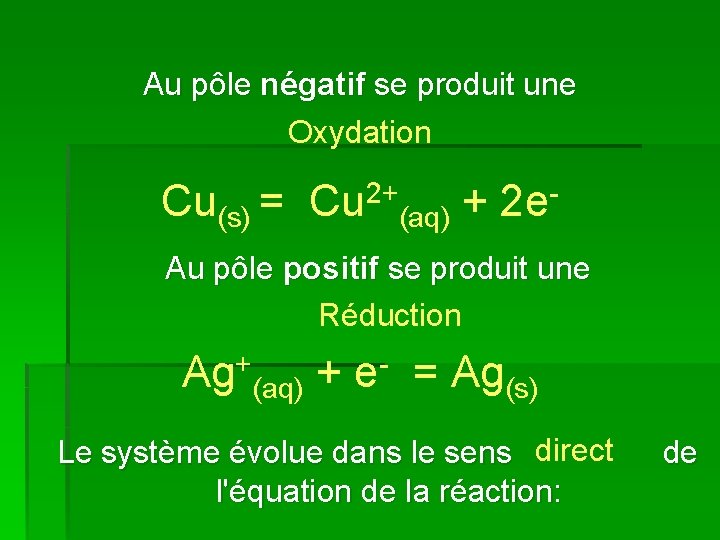 Au pôle négatif se produit une Oxydation Cu(s) = Cu 2+(aq) + 2 e.