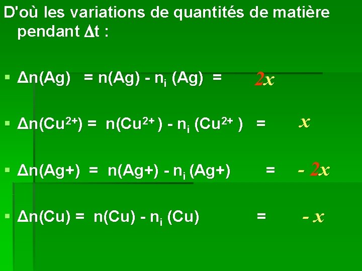 D'où les variations de quantités de matière pendant t : § Δn(Ag) = n(Ag)