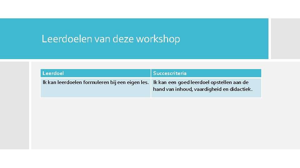 Leerdoelen van deze workshop Leerdoel Succescriteria Ik kan leerdoelen formuleren bij een eigen les.