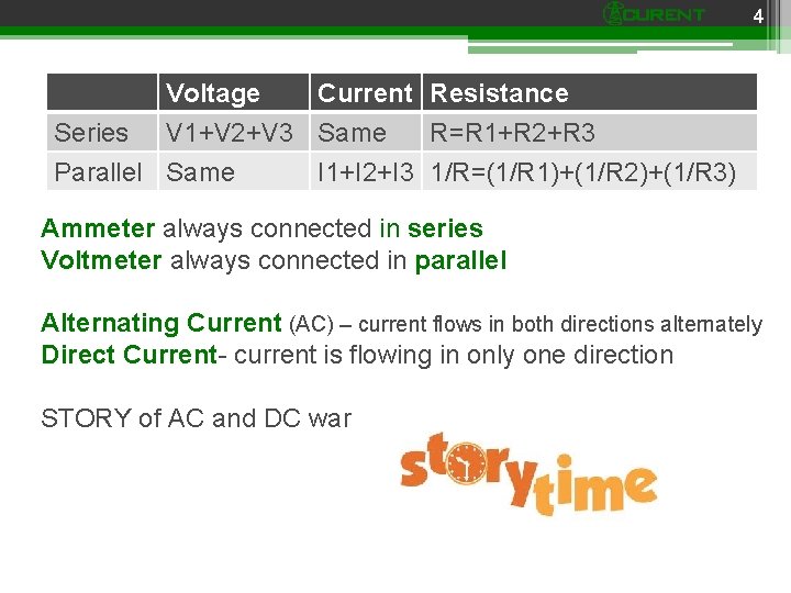 4 Voltage Current Resistance Series V 1+V 2+V 3 Same R=R 1+R 2+R 3