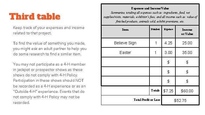 Third table Keep track of your expenses and income related to that project. To