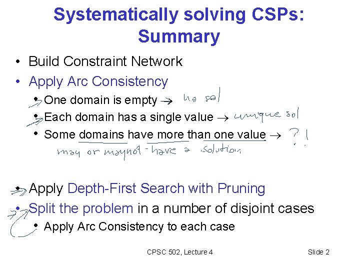 Systematically solving CSPs: Summary • Build Constraint Network • Apply Arc Consistency • One