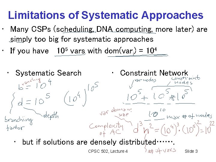 Limitations of Systematic Approaches • Many CSPs (scheduling, DNA computing, more later) are simply