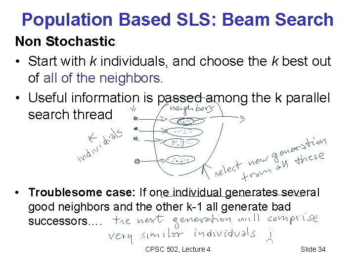 Population Based SLS: Beam Search Non Stochastic • Start with k individuals, and choose