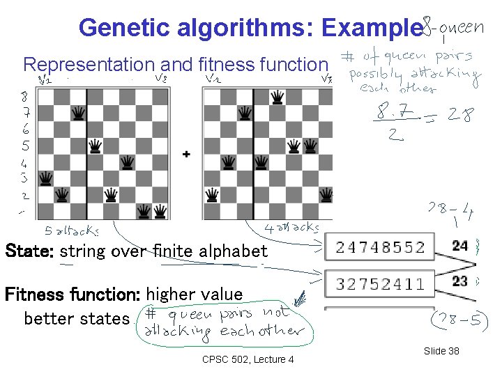 Genetic algorithms: Example Representation and fitness function State: string over finite alphabet Fitness function: