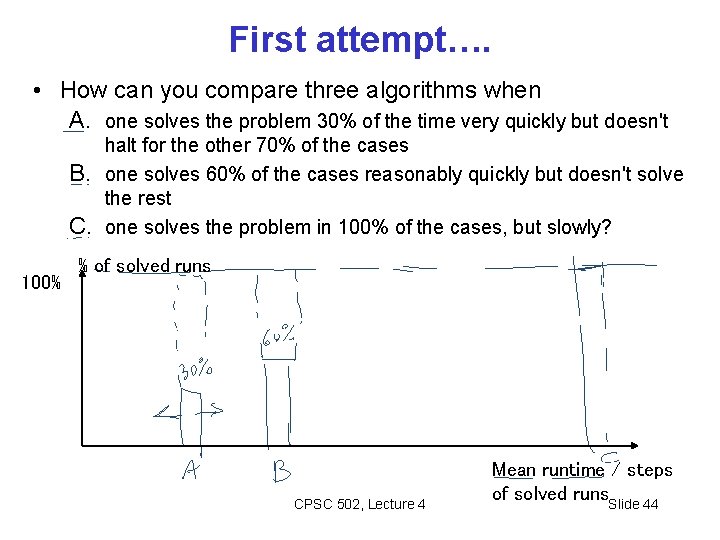 First attempt…. • How can you compare three algorithms when A. one solves the