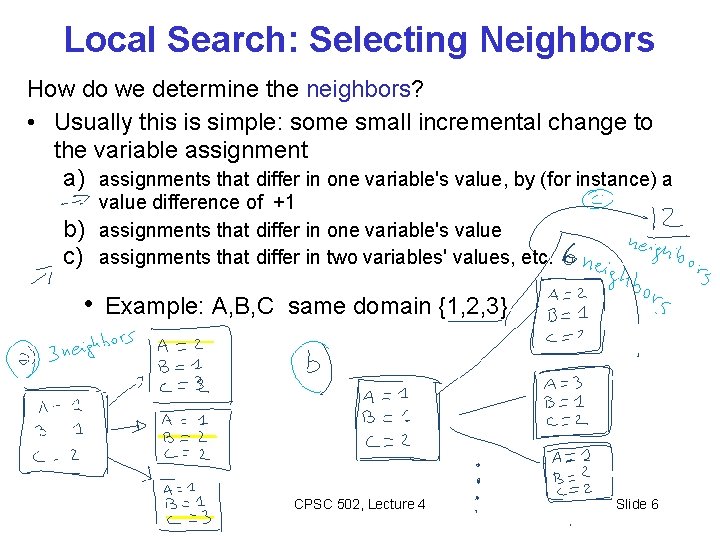 Local Search: Selecting Neighbors How do we determine the neighbors? • Usually this is