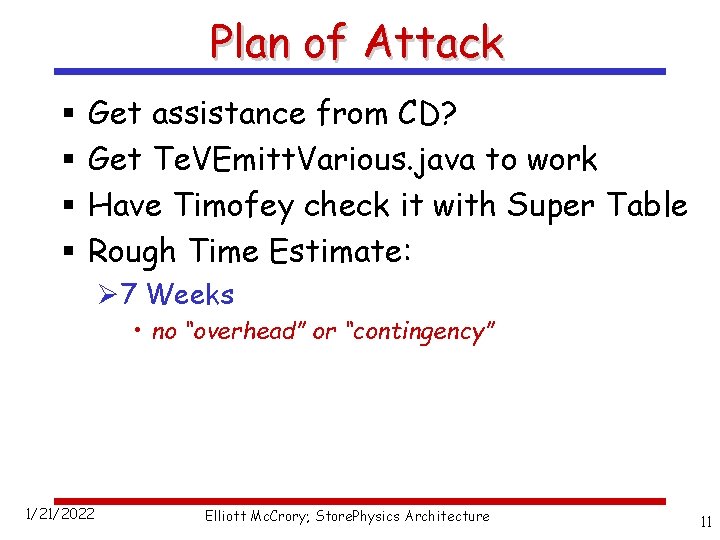Plan of Attack § § Get assistance from CD? Get Te. VEmitt. Various. java