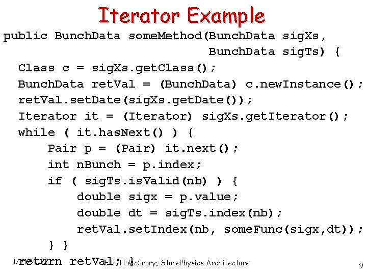 Iterator Example public Bunch. Data some. Method(Bunch. Data sig. Xs, Bunch. Data sig. Ts)