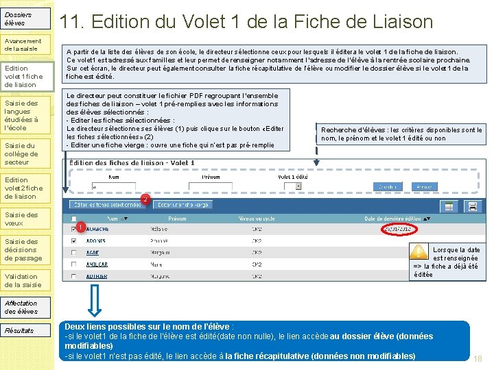 Dossiers élèves Avancement de la saisie Edition volet 1 fiche de liaison Saisie des