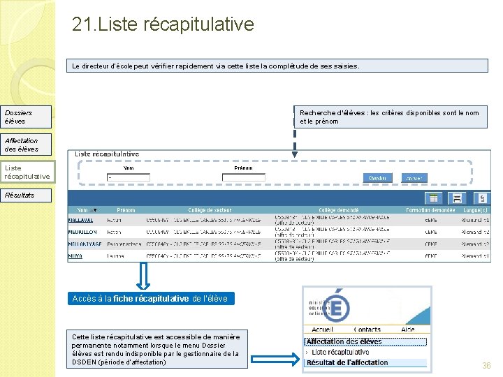 21. Liste récapitulative Le directeur d’école peut vérifier rapidement via cette liste la complétude