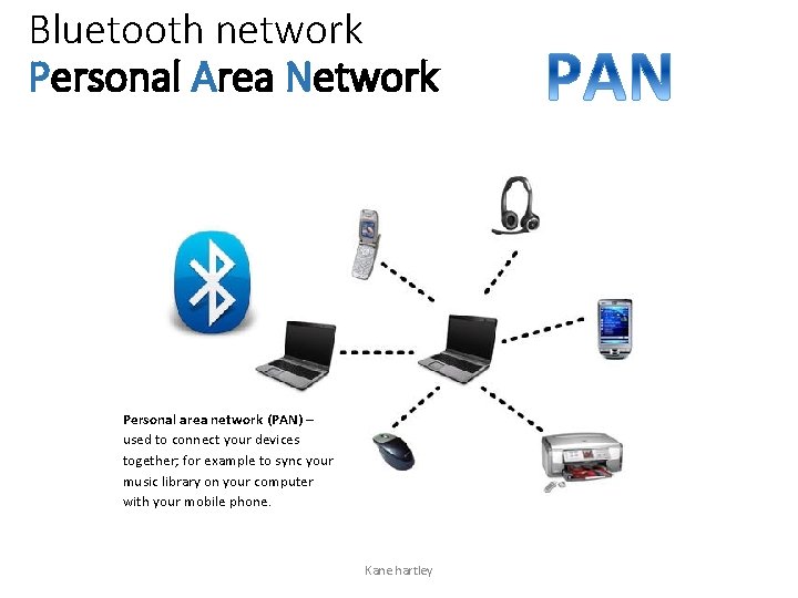 Types of networks Kane Hartley Type your name