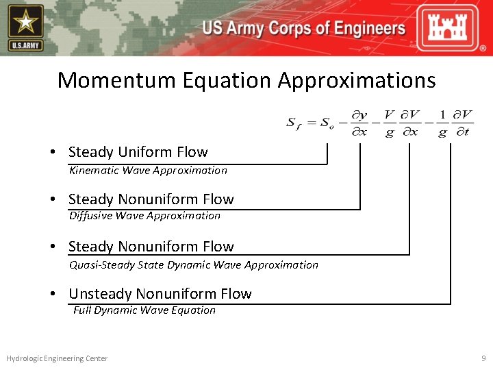Momentum Equation Approximations • Steady Uniform Flow Kinematic Wave Approximation • Steady Nonuniform Flow