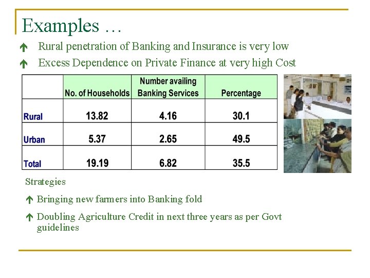 Examples … é Rural penetration of Banking and Insurance is very low é Excess