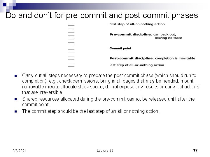 Do and don’t for pre-commit and post-commit phases n n n Carry out all