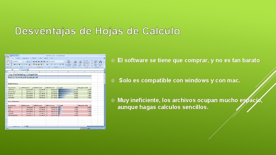Desventajas de Hojas de Calculo El software se tiene que comprar, y no es