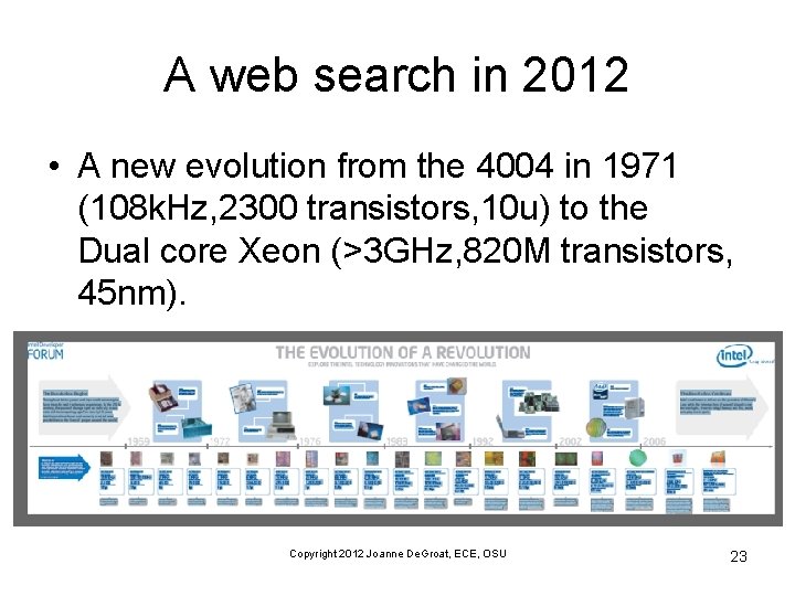 A web search in 2012 • A new evolution from the 4004 in 1971