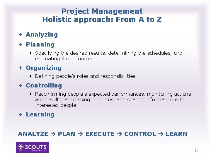 Project Management Holistic approach: From A to Z Analyzing Planning Specifying the desired results,