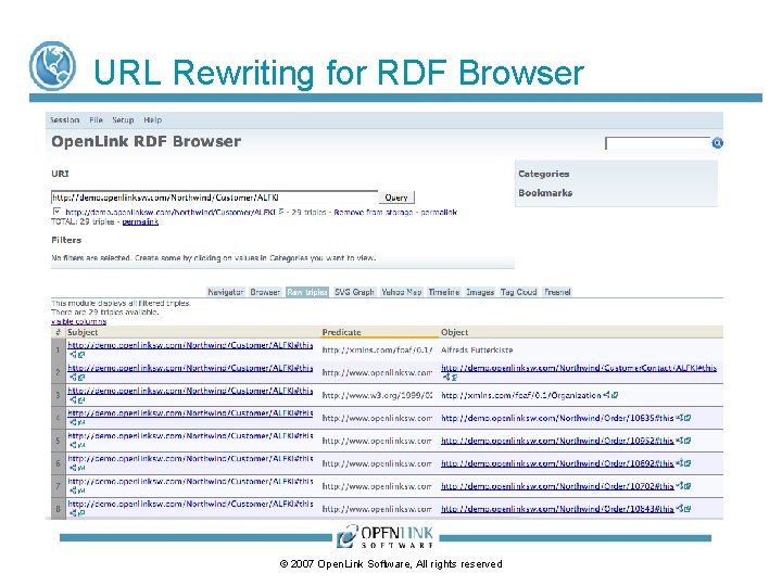 URL Rewriting for RDF Browser © 2007 Open. Link Software, All rights reserved URL Rewriting for RDF Browser © 2007 Open. Link Software, All rights reserved