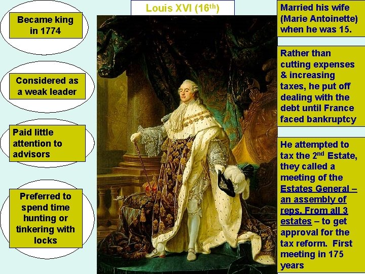 Louis XVI (16 th) Became king in 1774 Considered as a weak leader Paid