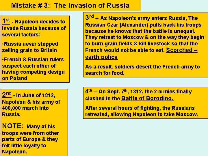 Mistake # 3: The Invasion of Russia 1 st - Napoleon decides to invade