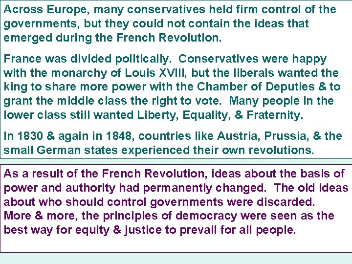 Across Europe, many conservatives held firm control of the governments, but they could not