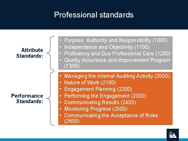 Professional standards Attribute Standards: Performance Standards: • • Purpose, Authority and Responsibility (1000) Independence