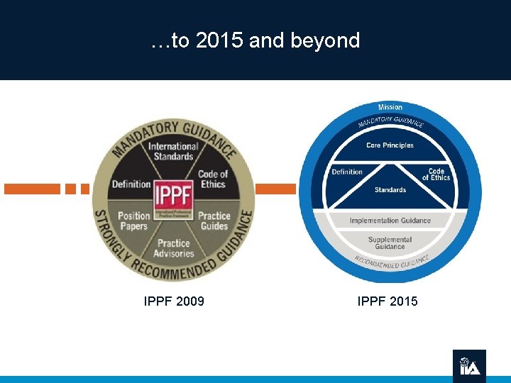 …to 2015 and beyond IPPF 2009 IPPF 2015 