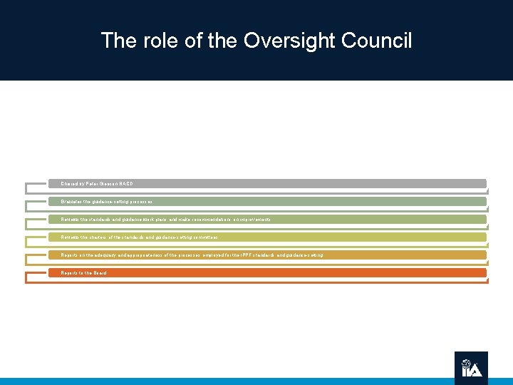 The role of the Oversight Council Chaired by Peter Gleeson NACD Evaluates the guidance-setting