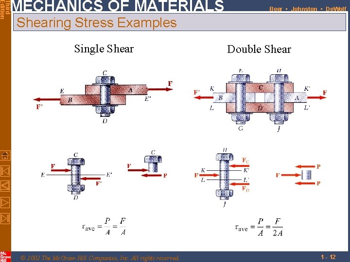 Third Edition MECHANICS OF MATERIALS Beer • Johnston • De. Wolf Shearing Stress Examples