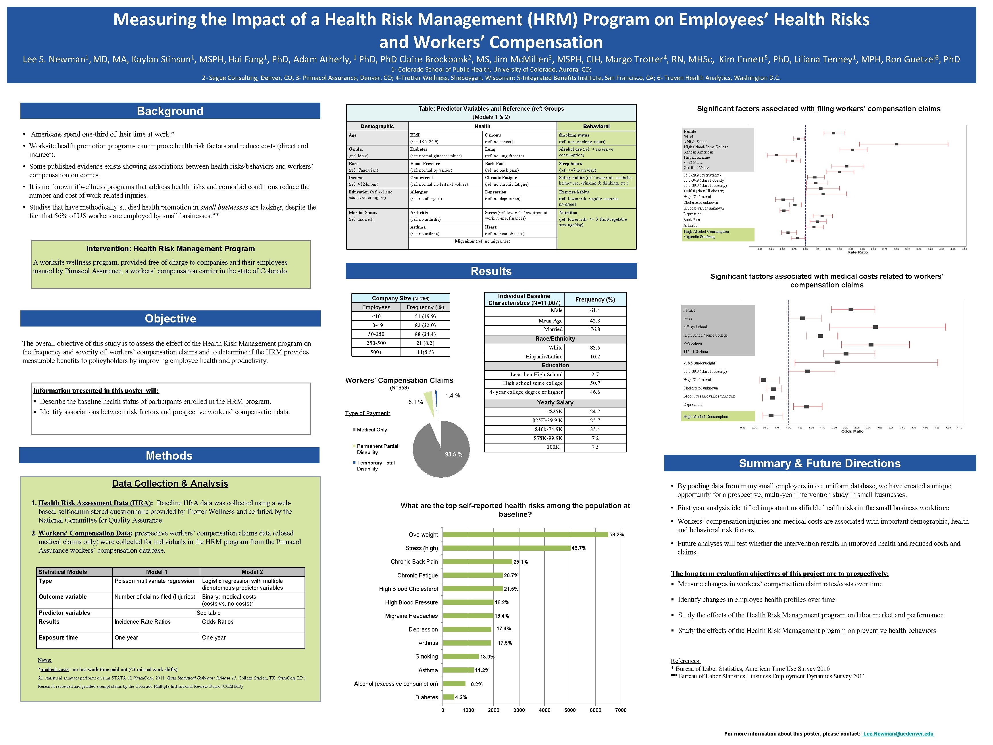 Employee Health Risk Measuring the Impact of a Health Risk Management