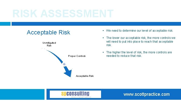 RISK ASSESSMENT • We need to determine our level of acceptable risk. Acceptable Risk