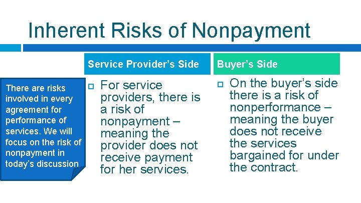Inherent Risks of Nonpayment Service Provider’s Side There are risks involved in every agreement