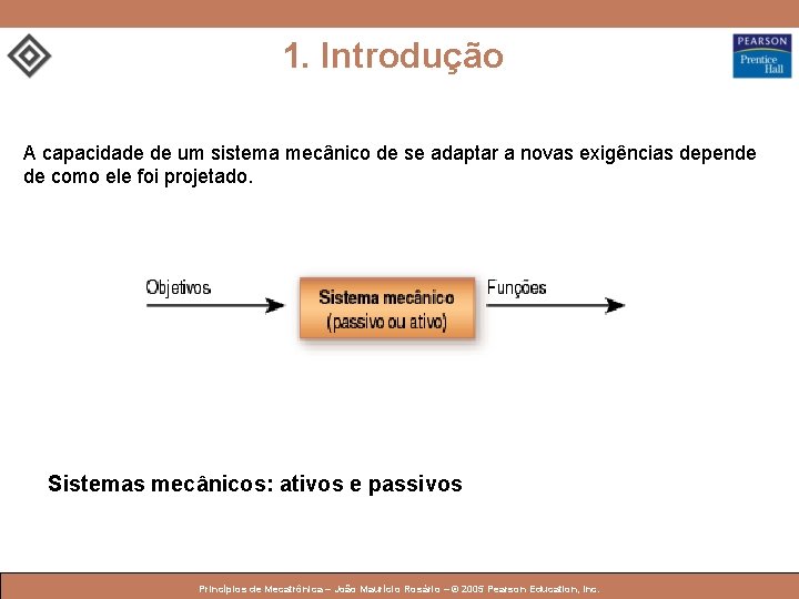 1. Introdução A capacidade de um sistema mecânico de se adaptar a novas exigências