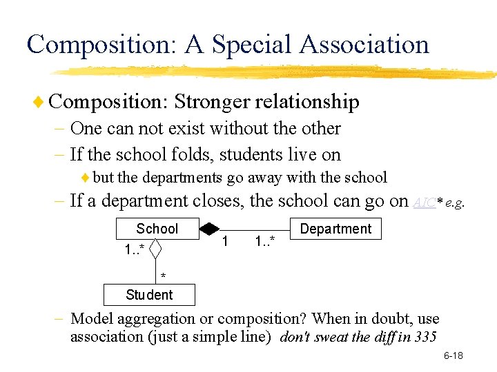 Composition: A Special Association Composition: Stronger relationship One can not exist without the other