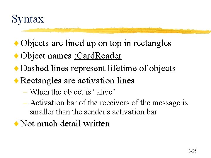 Syntax Objects are lined up on top in rectangles Object names : Card. Reader