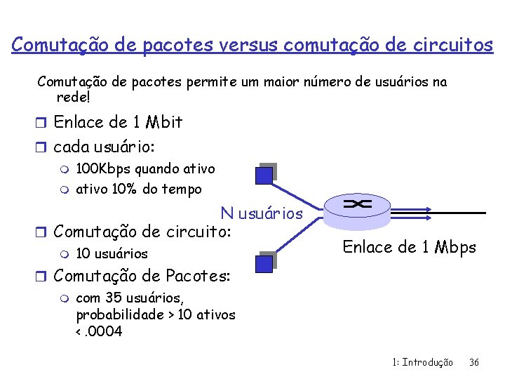 Comutação de pacotes versus comutação de circuitos Comutação de pacotes permite um maior número