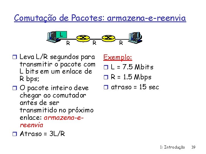 Comutação de Pacotes: armazena-e-reenvia L R R r Leva L/R segundos para transmitir o