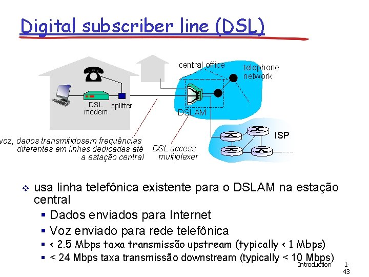 Digital subscriber line (DSL) central office DSL splitter modem voz, dados transmitidosem frequências diferentes