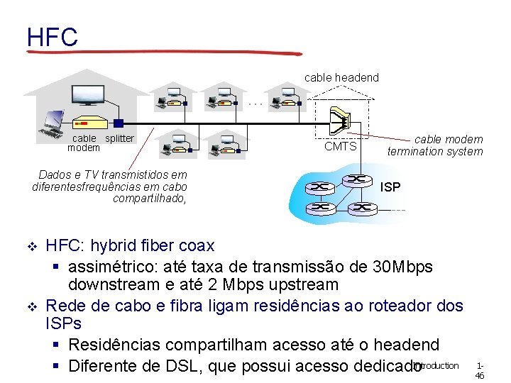 HFC cable headend … cable splitter modem Dados e TV transmistidos em diferentesfrequências em