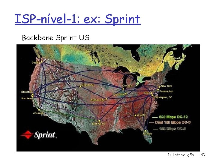 ISP-nível-1: ex: Sprint Backbone Sprint US 1: Introdução 63 