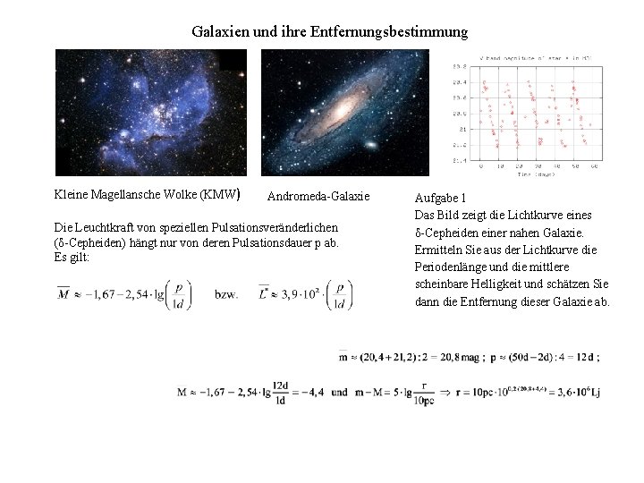 Galaxien und ihre Entfernungsbestimmung Kleine Magellansche Wolke (KMW) Andromeda-Galaxie Die Leuchtkraft von speziellen Pulsationsveränderlichen