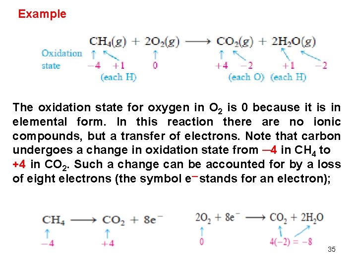 Example The oxidation state for oxygen in O 2 is 0 because it is Example The oxidation state for oxygen in O 2 is 0 because it is