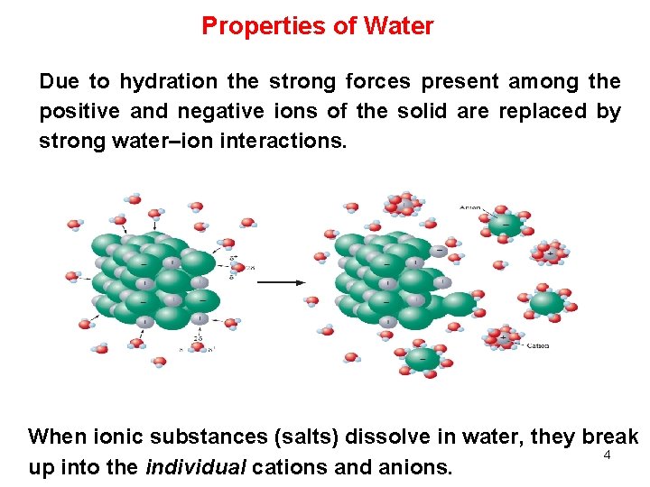 Properties of Water Due to hydration the strong forces present among the positive and Properties of Water Due to hydration the strong forces present among the positive and