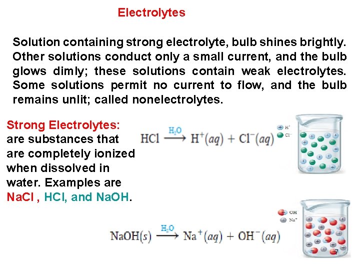 Electrolytes Solution containing strong electrolyte, bulb shines brightly. Other solutions conduct only a small Electrolytes Solution containing strong electrolyte, bulb shines brightly. Other solutions conduct only a small