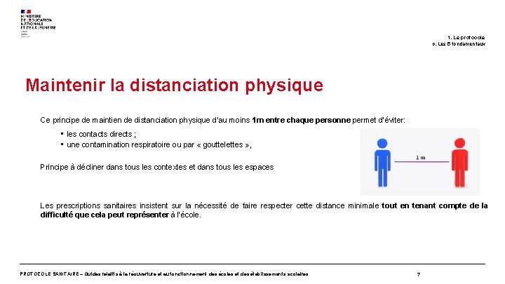 1. Le protocole c. Les 5 fondamentaux Maintenir la distanciation physique Ce principe de