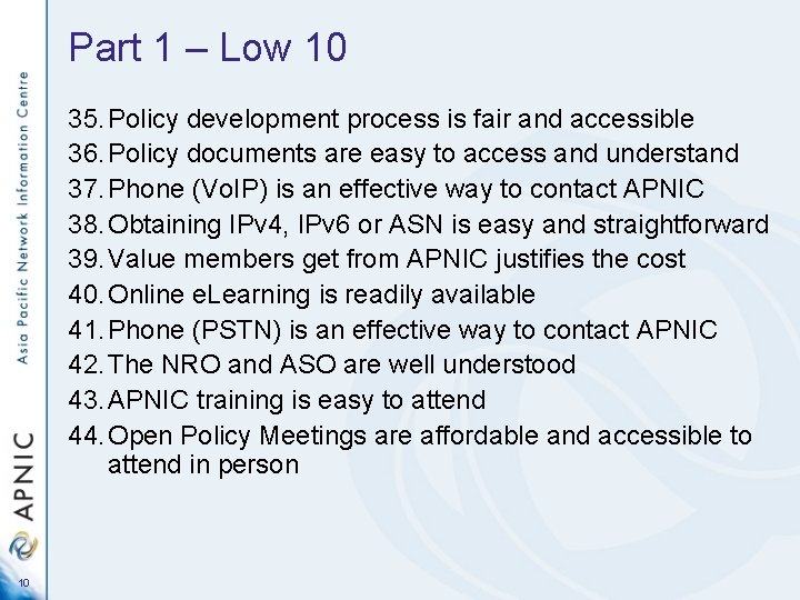 Part 1 – Low 10 35. Policy development process is fair and accessible 36.